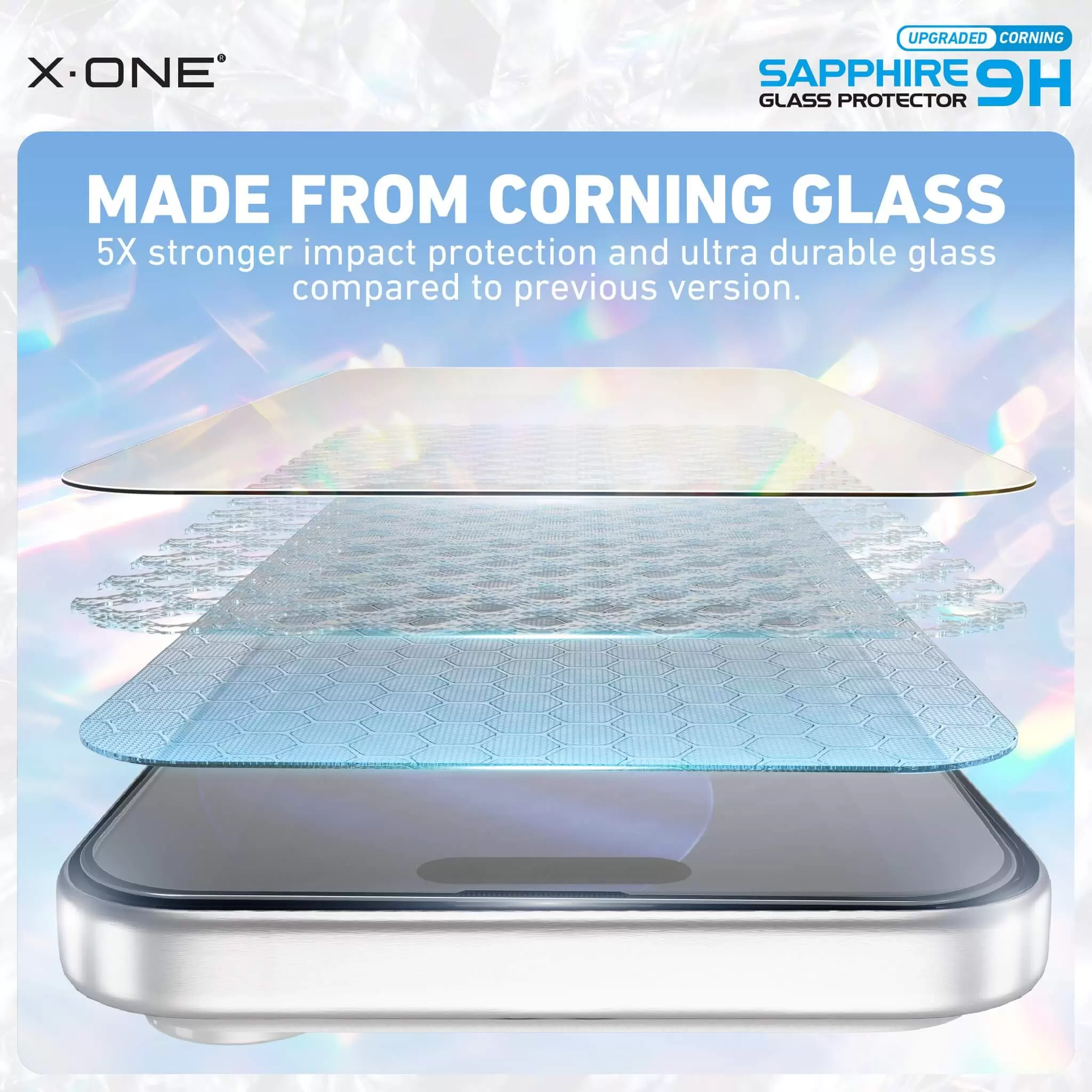 ตัวป้องกันหน้าจอกระจกแซฟไฟร์ Corning 9H ที่ได้รับการอัพเกรด