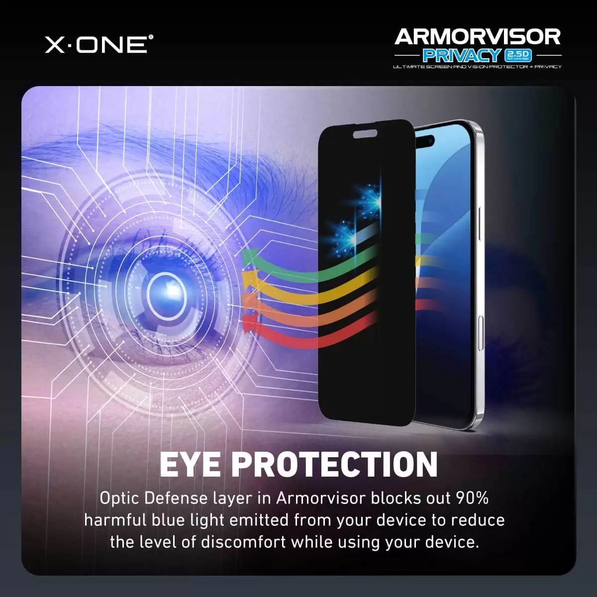 ความเป็นส่วนตัวของ Armorvisor