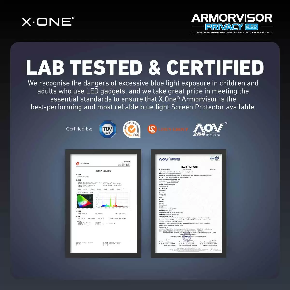 ความเป็นส่วนตัวของ Armorvisor