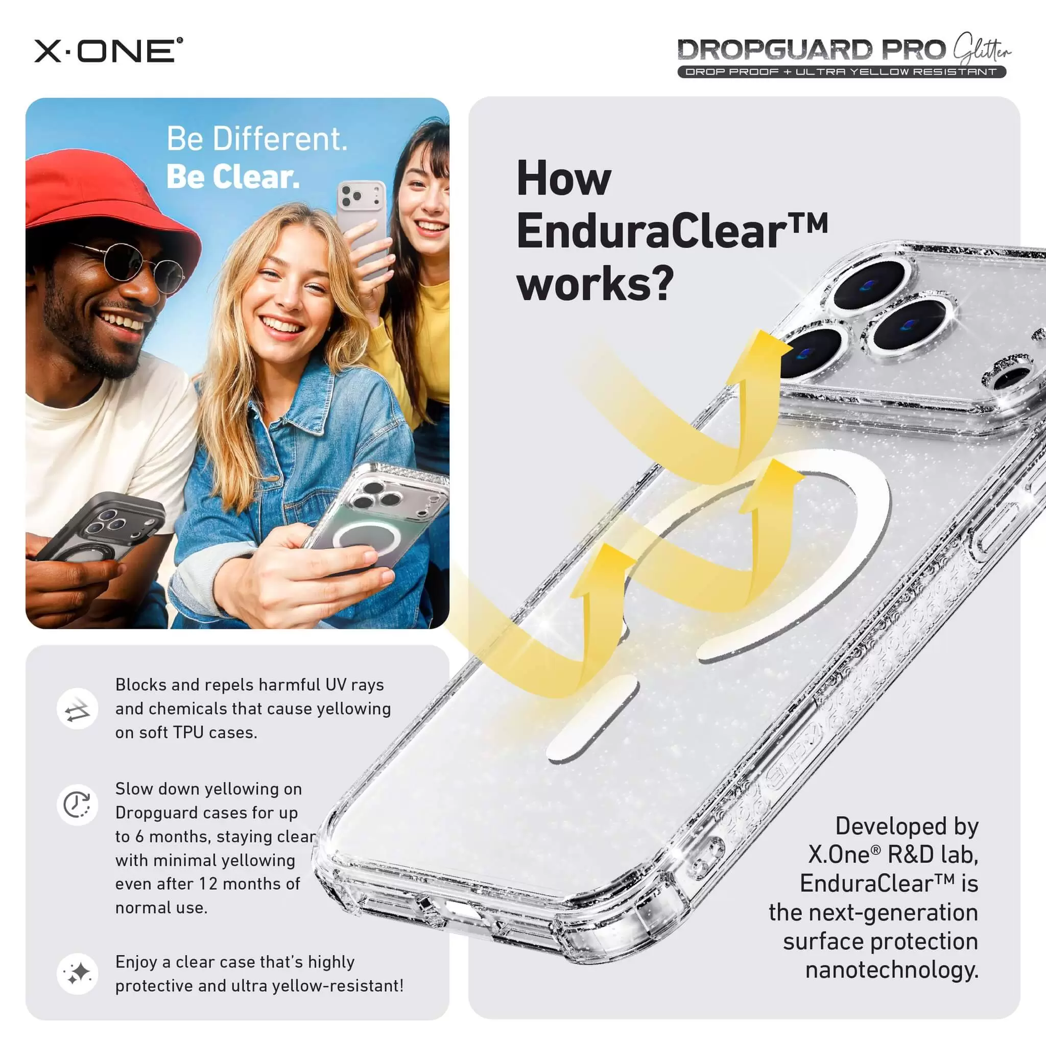 DropGuard Pro ซีรีส์