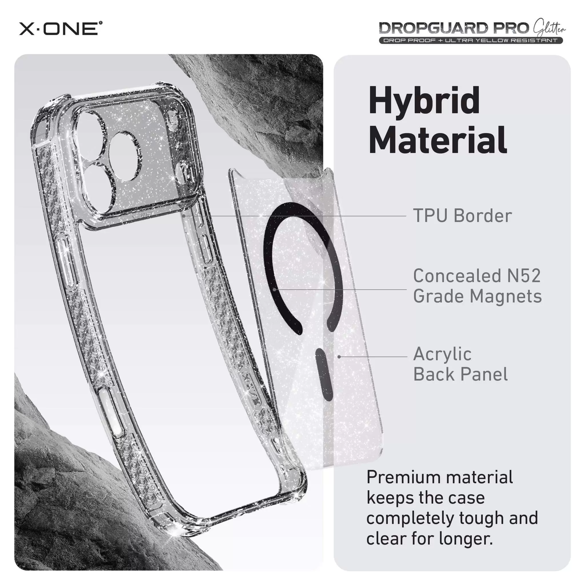 DropGuard Pro ซีรีส์