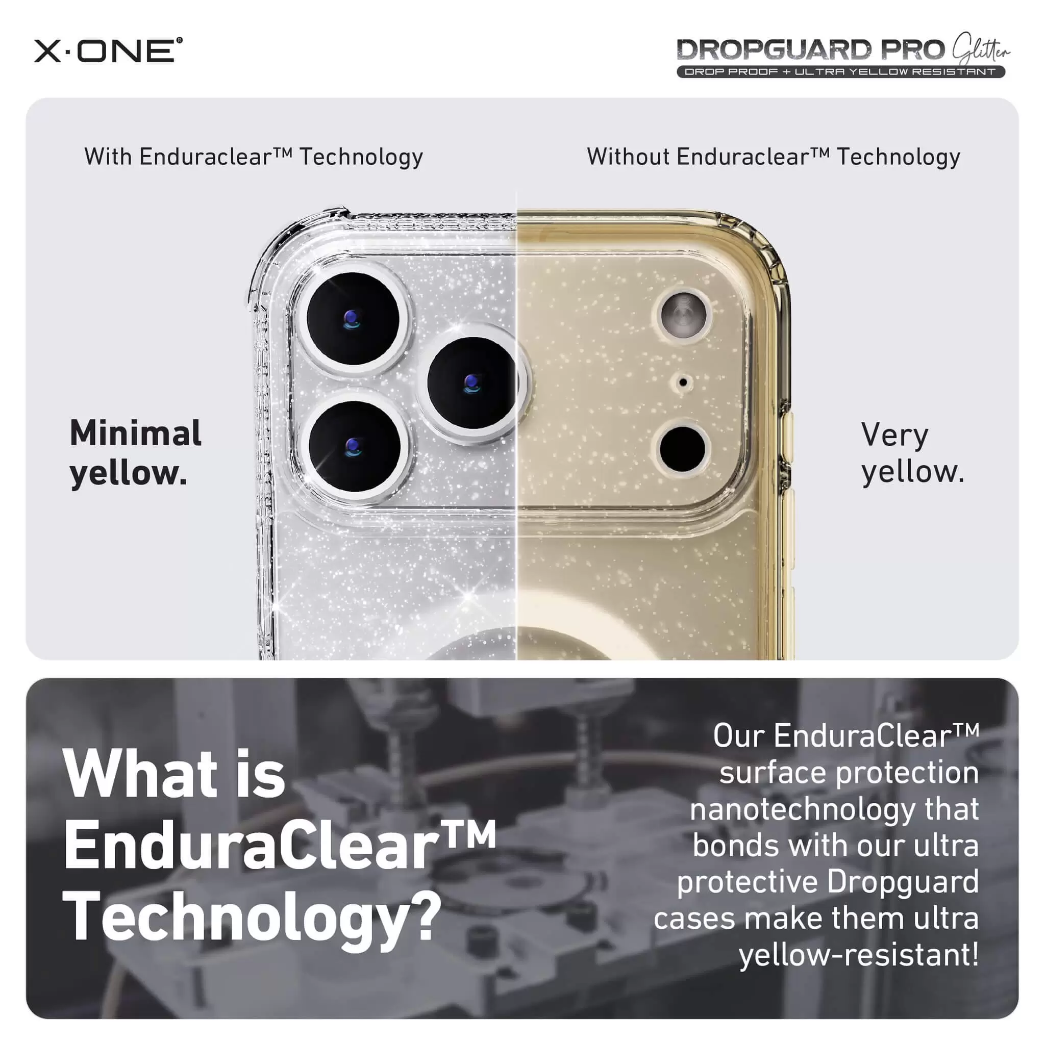DropGuard Pro ซีรีส์