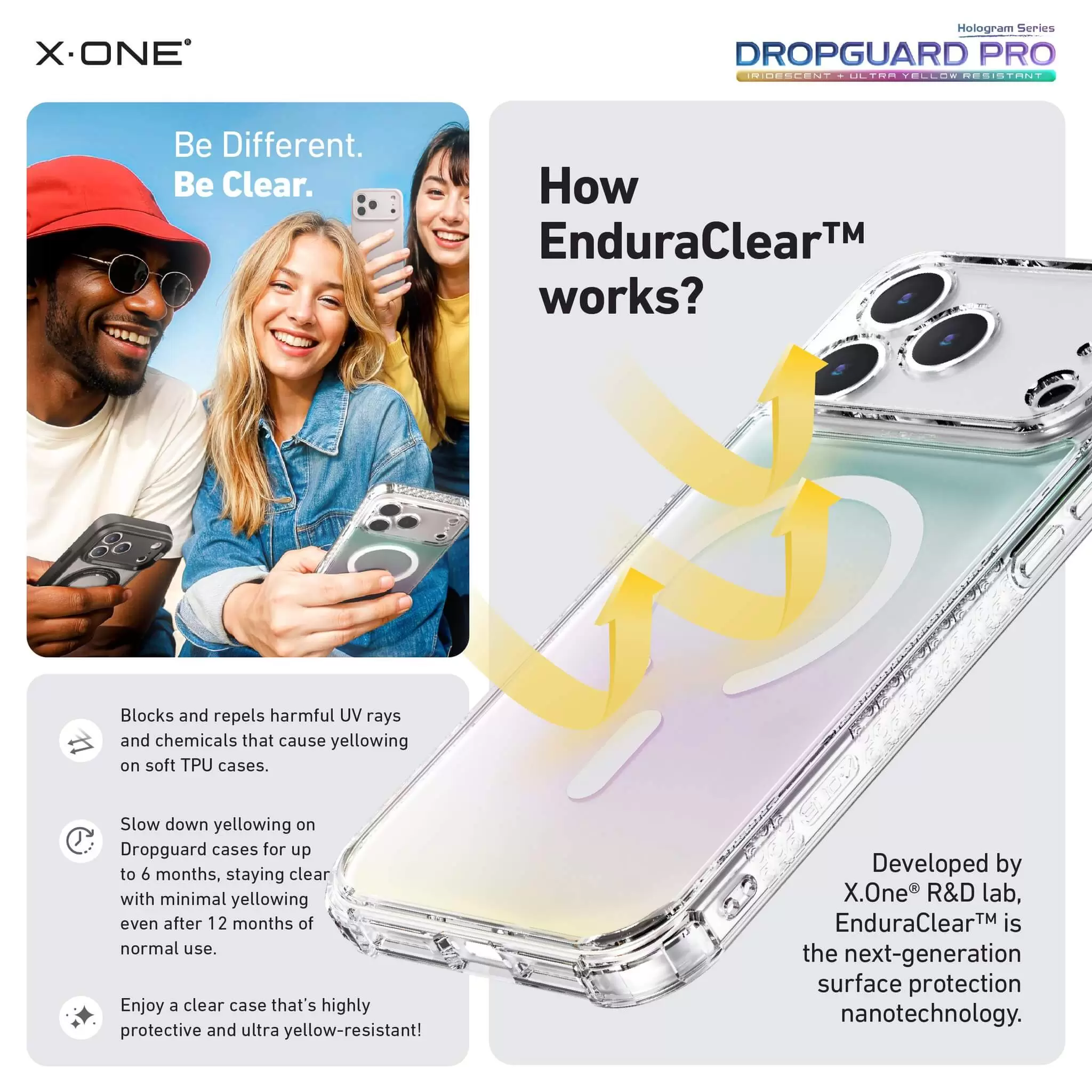 DropGuard Pro ซีรีส์