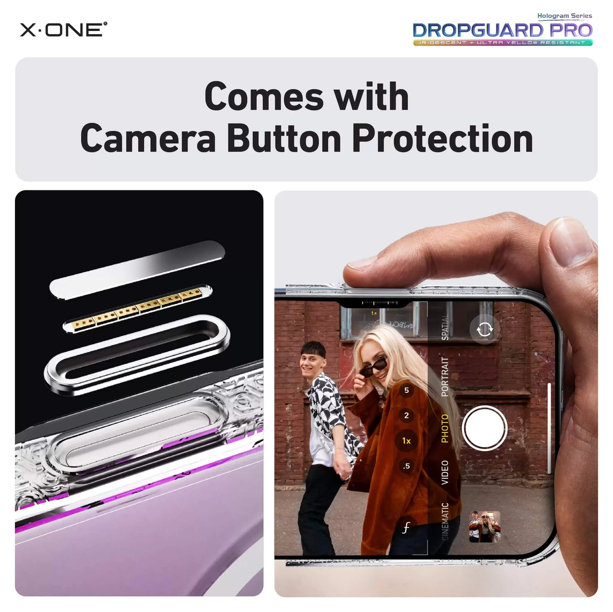 DropGuard Pro ซีรีส์