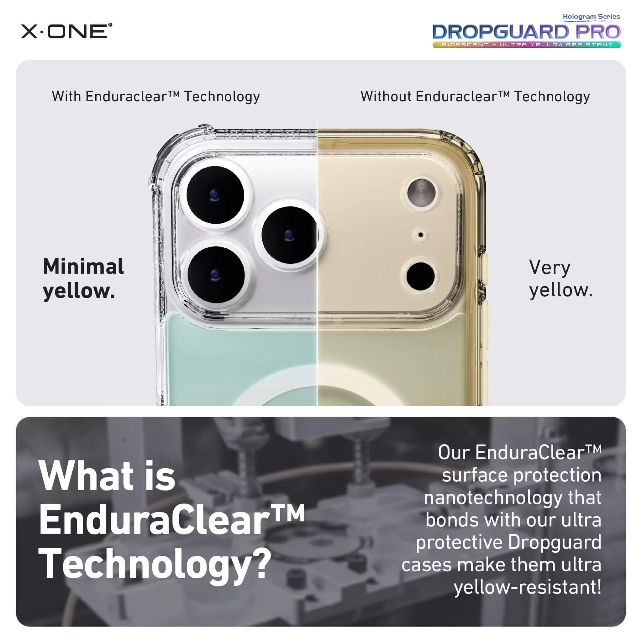 DropGuard Pro ซีรีส์
