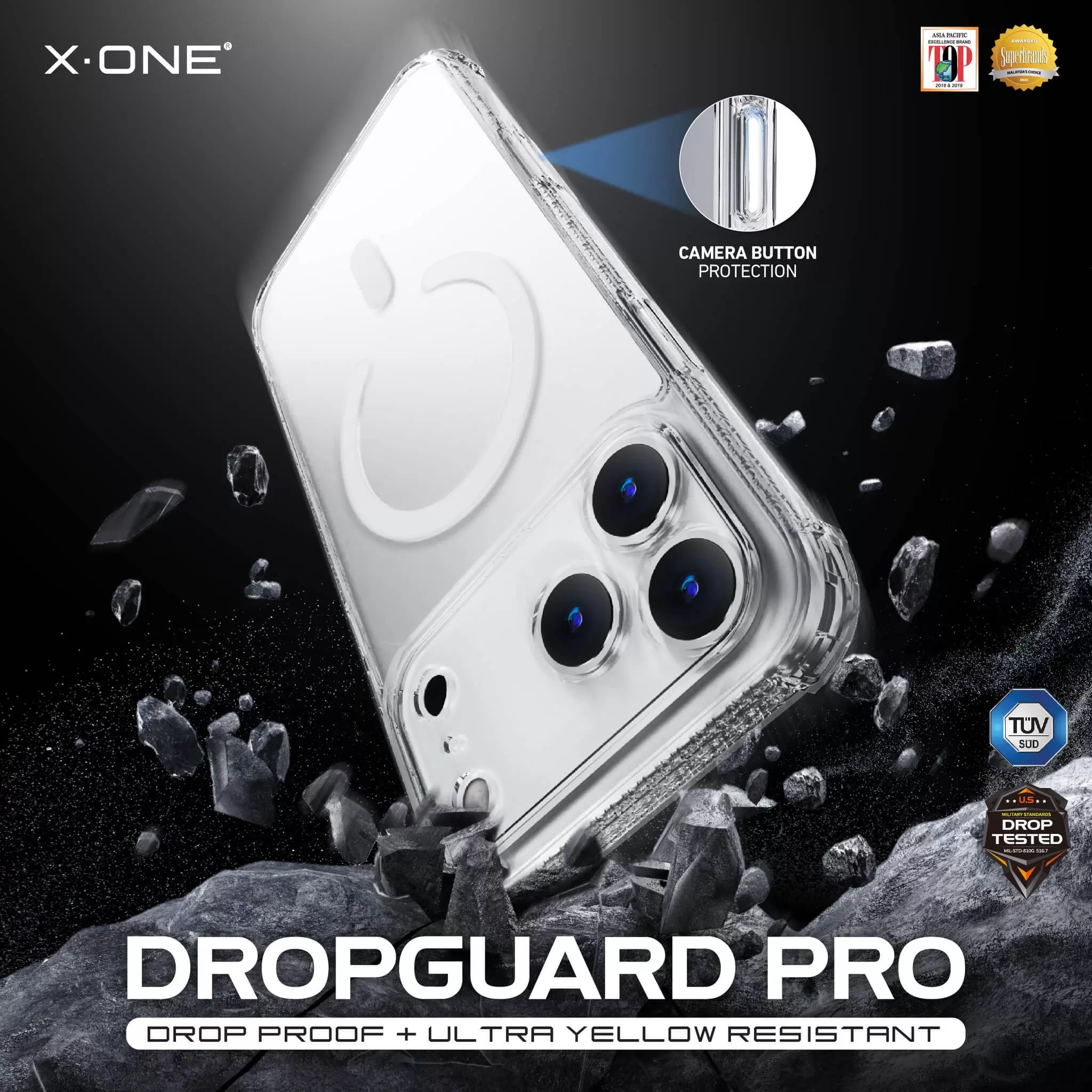 DropGuard Pro ซีรีส์