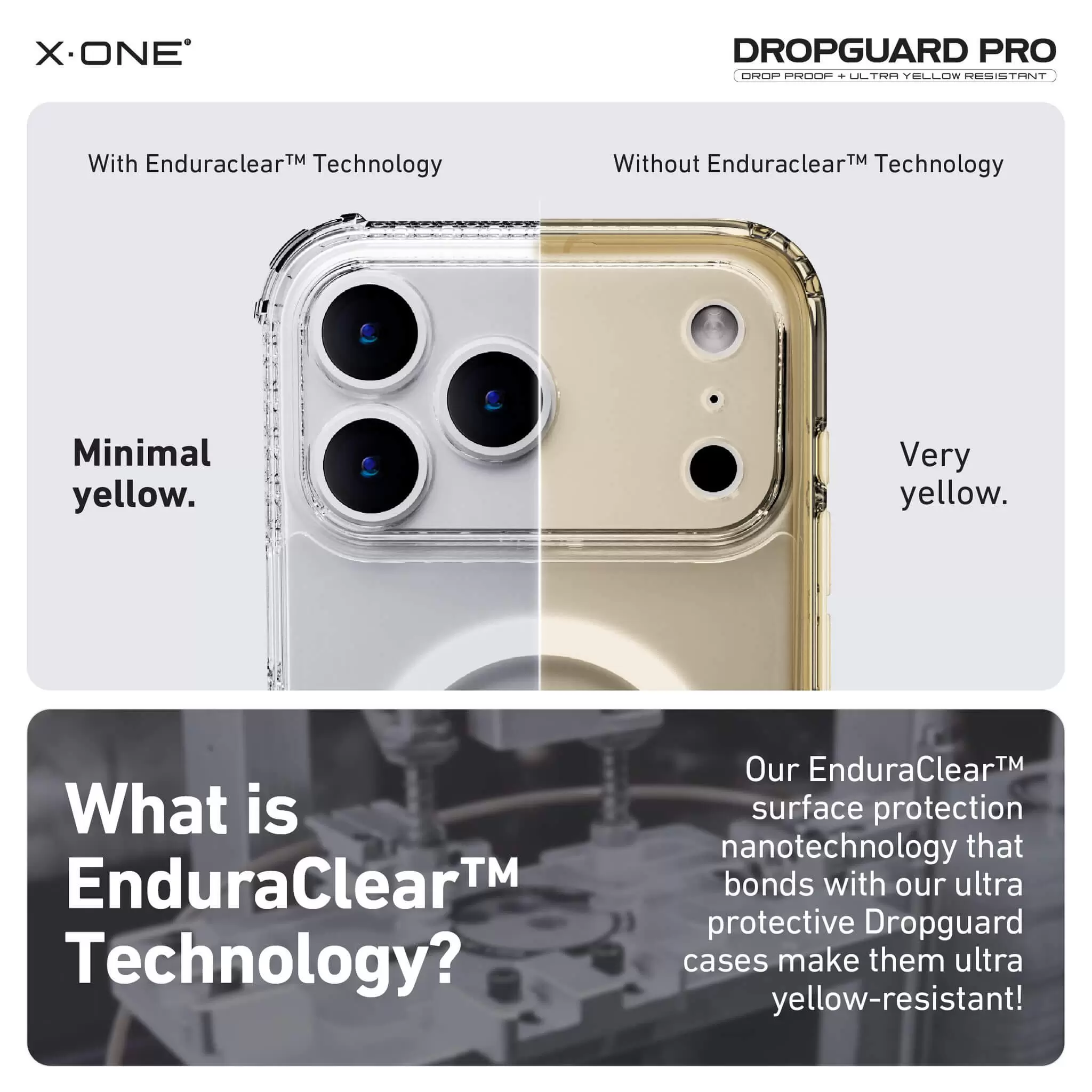 DropGuard Pro ซีรีส์