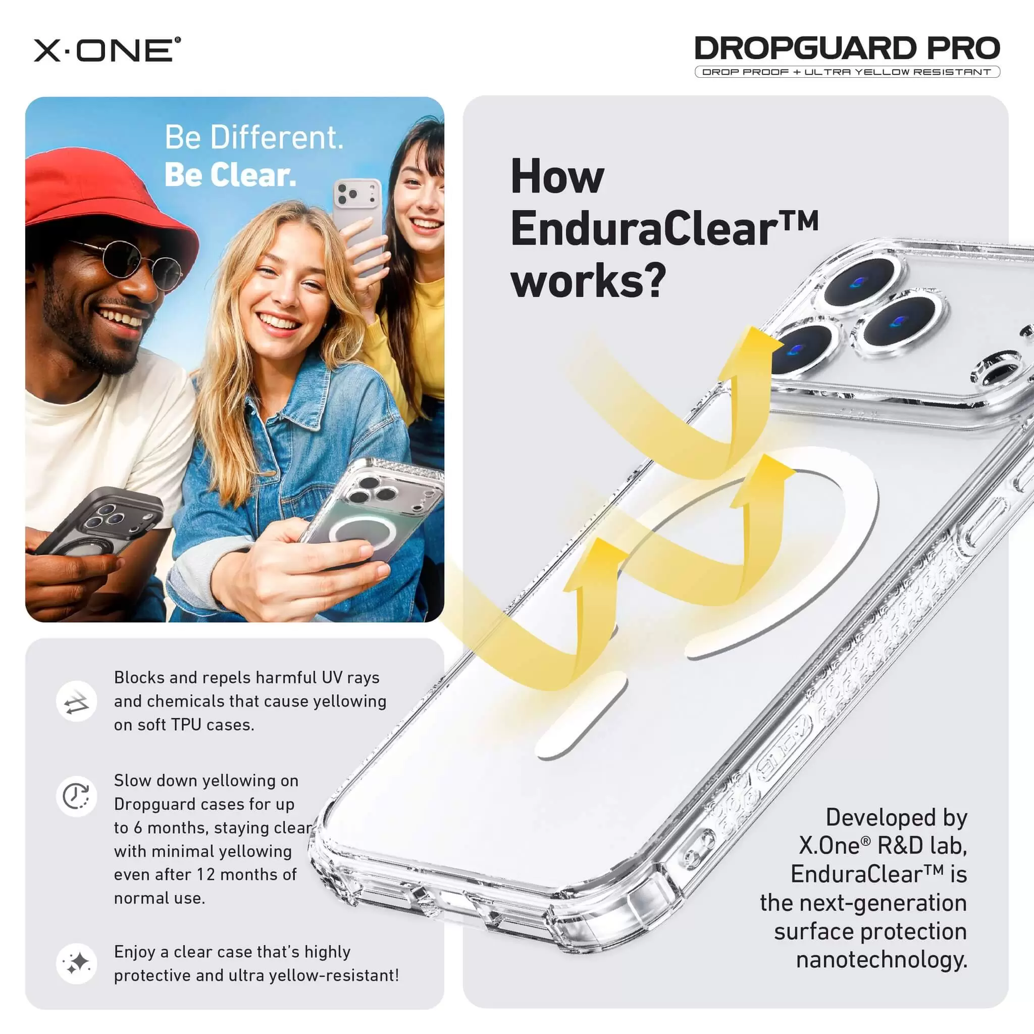 DropGuard Pro ซีรีส์
