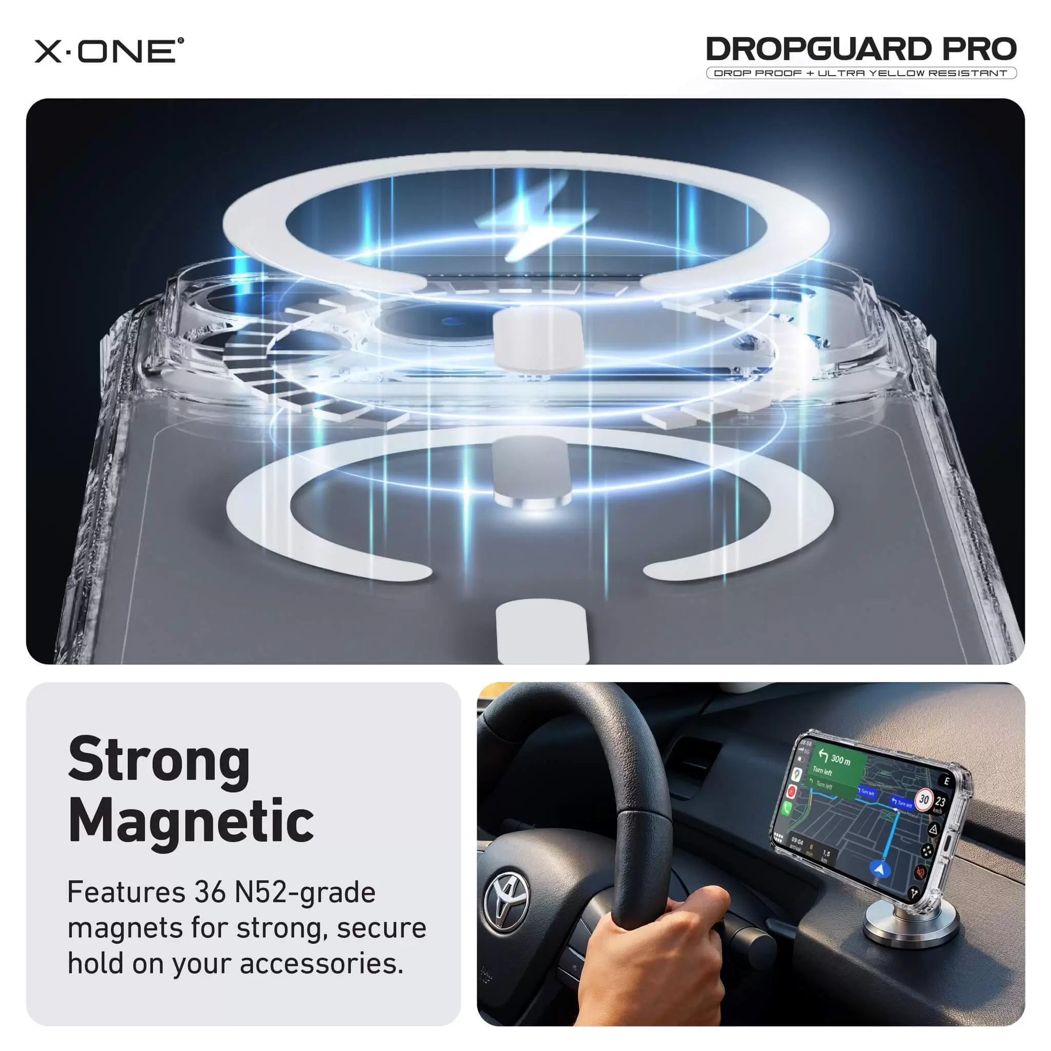 DropGuard Pro ซีรีส์