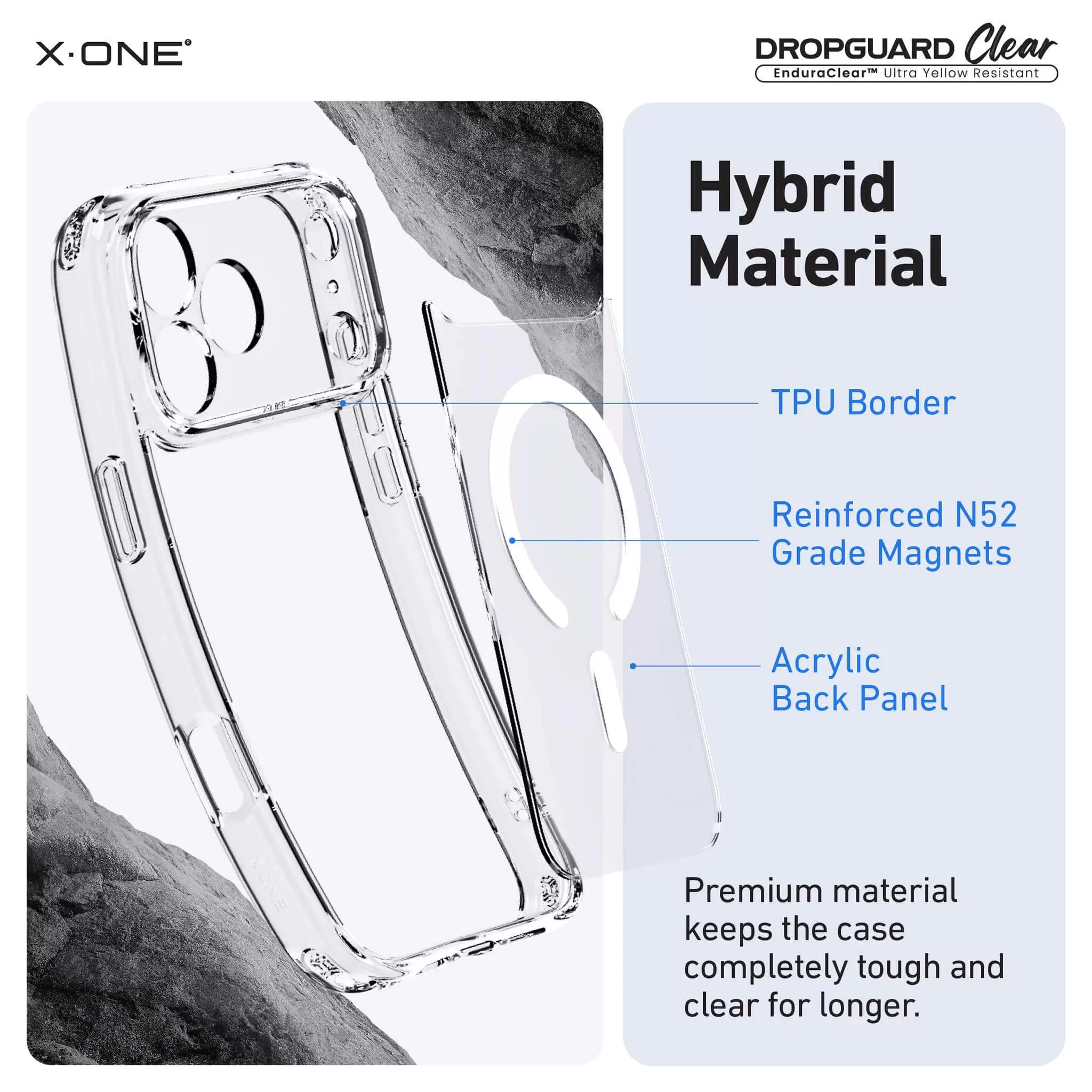 DropGuard ชัดเจน