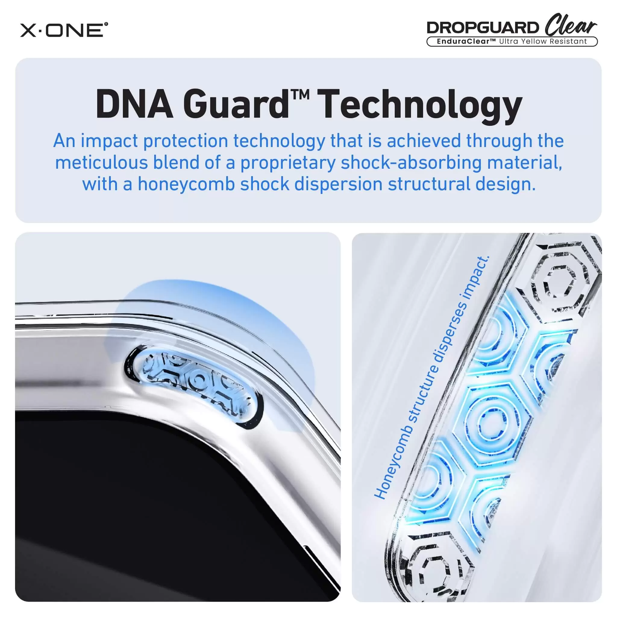 DropGuard ชัดเจน