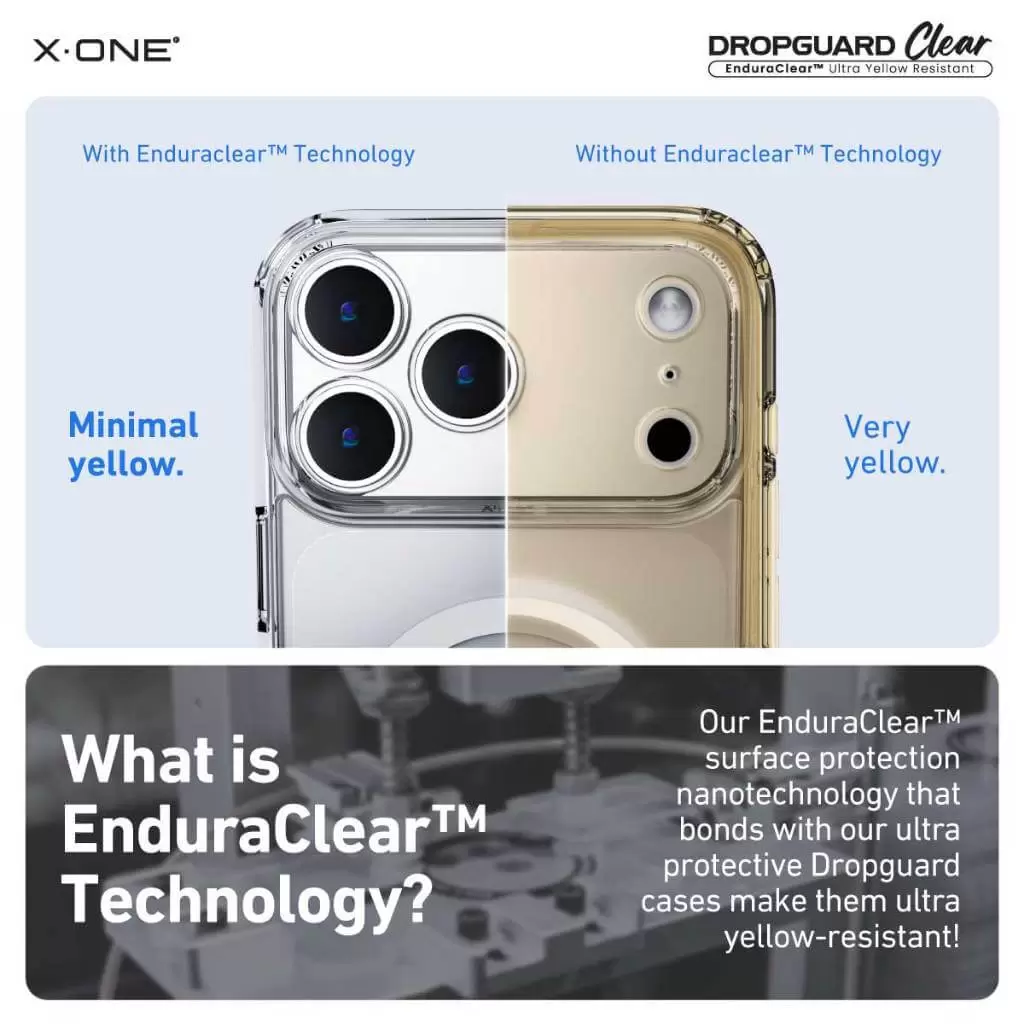 DropGuard ชัดเจน
