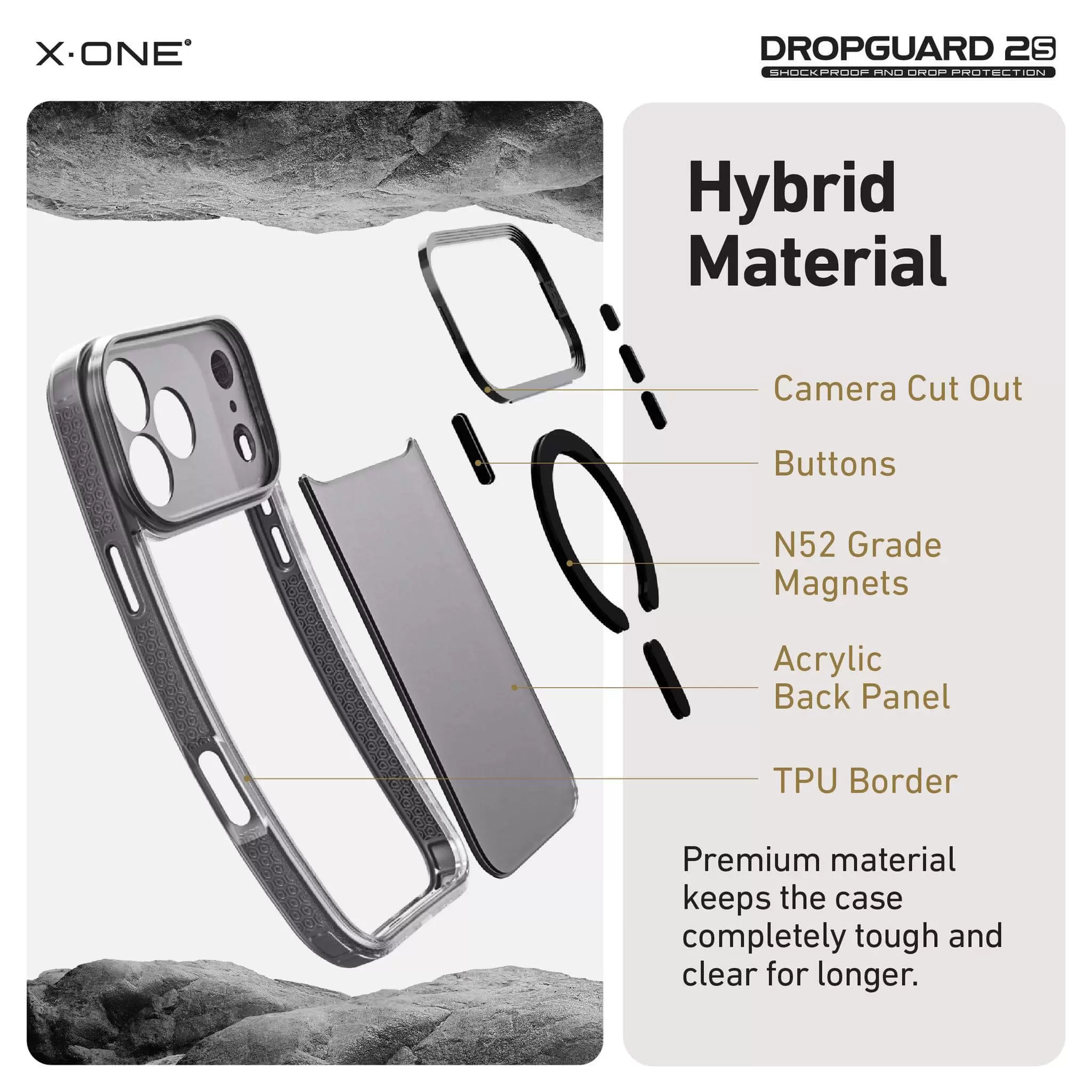 ซีรี่ส์ DropGuard 2S