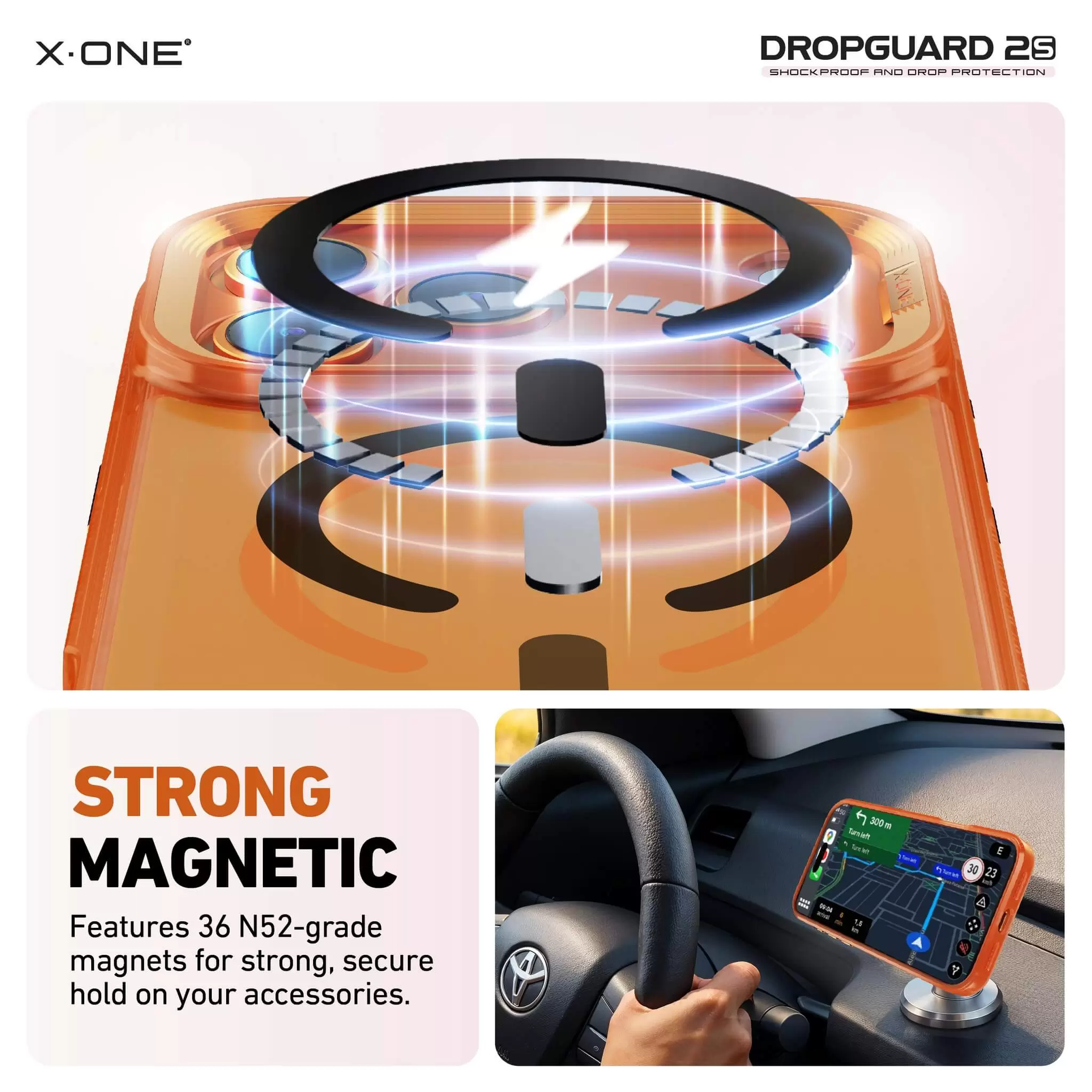ซีรี่ส์ DropGuard 2S