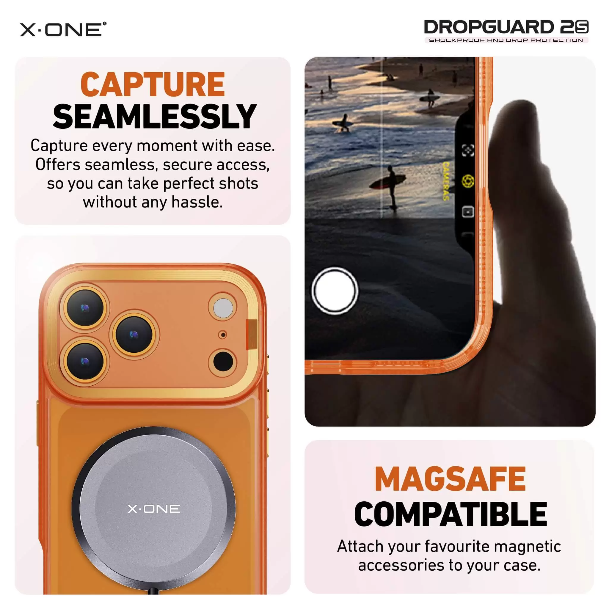 ซีรี่ส์ DropGuard 2S