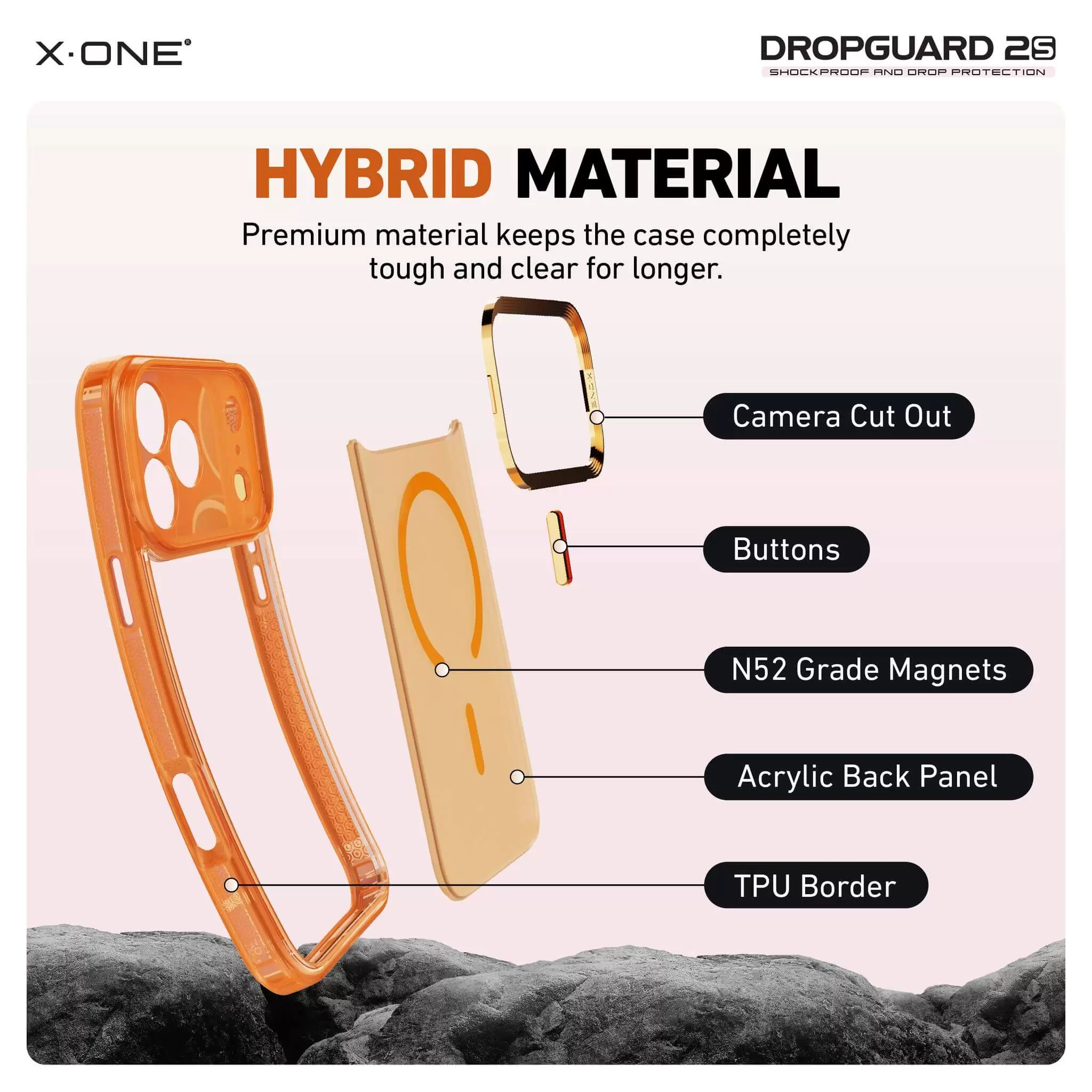 ซีรี่ส์ DropGuard 2S