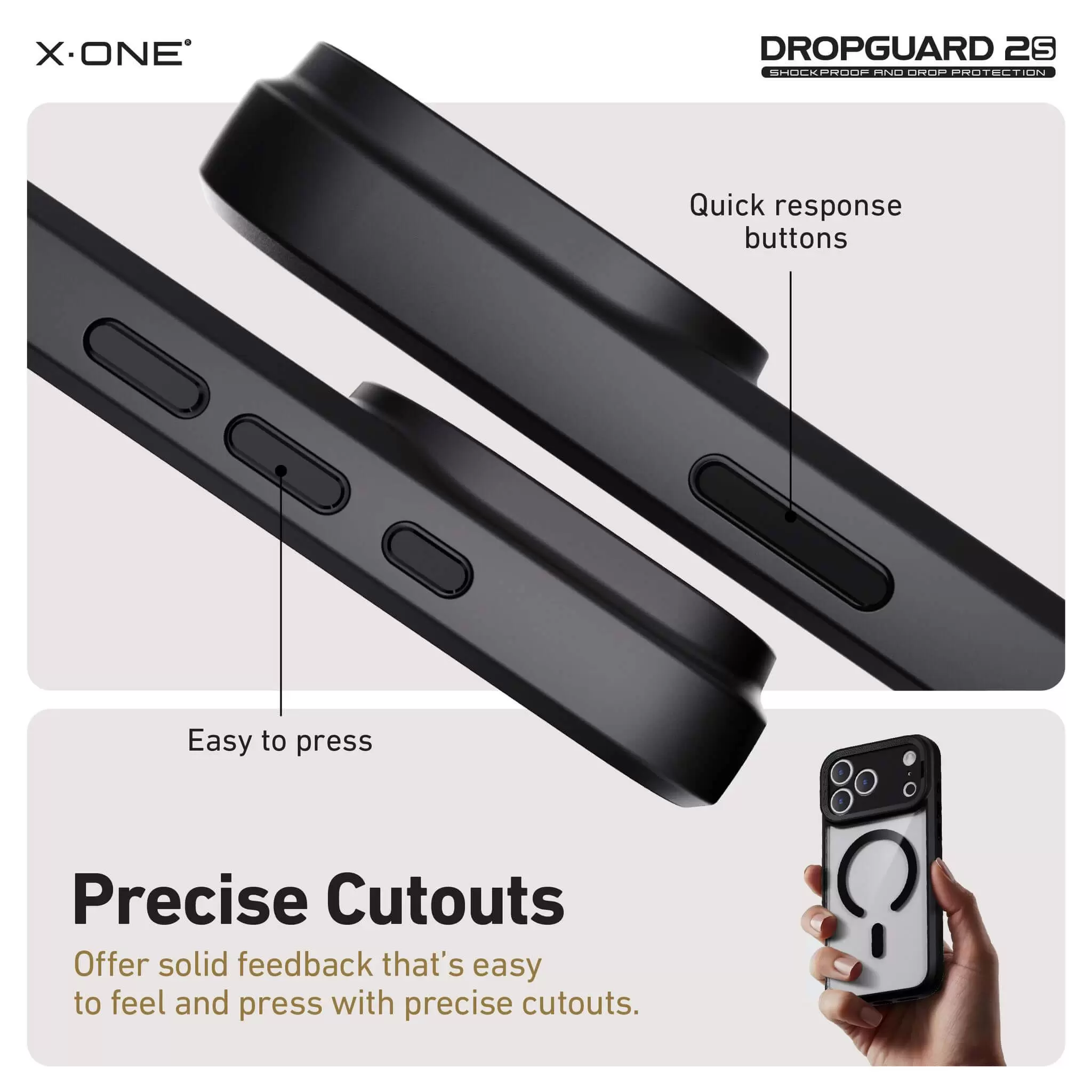 ซีรี่ส์ DropGuard 2S