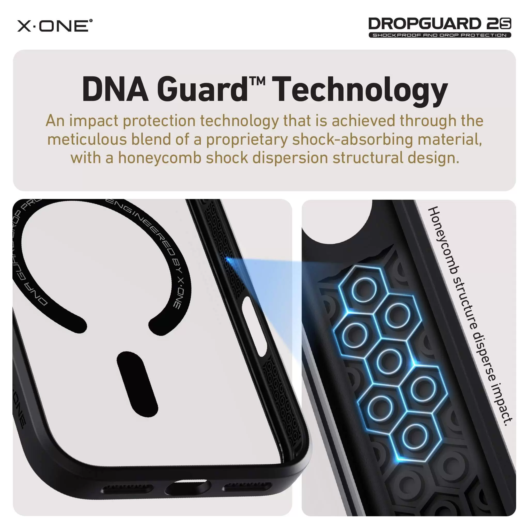 ซีรี่ส์ DropGuard 2S