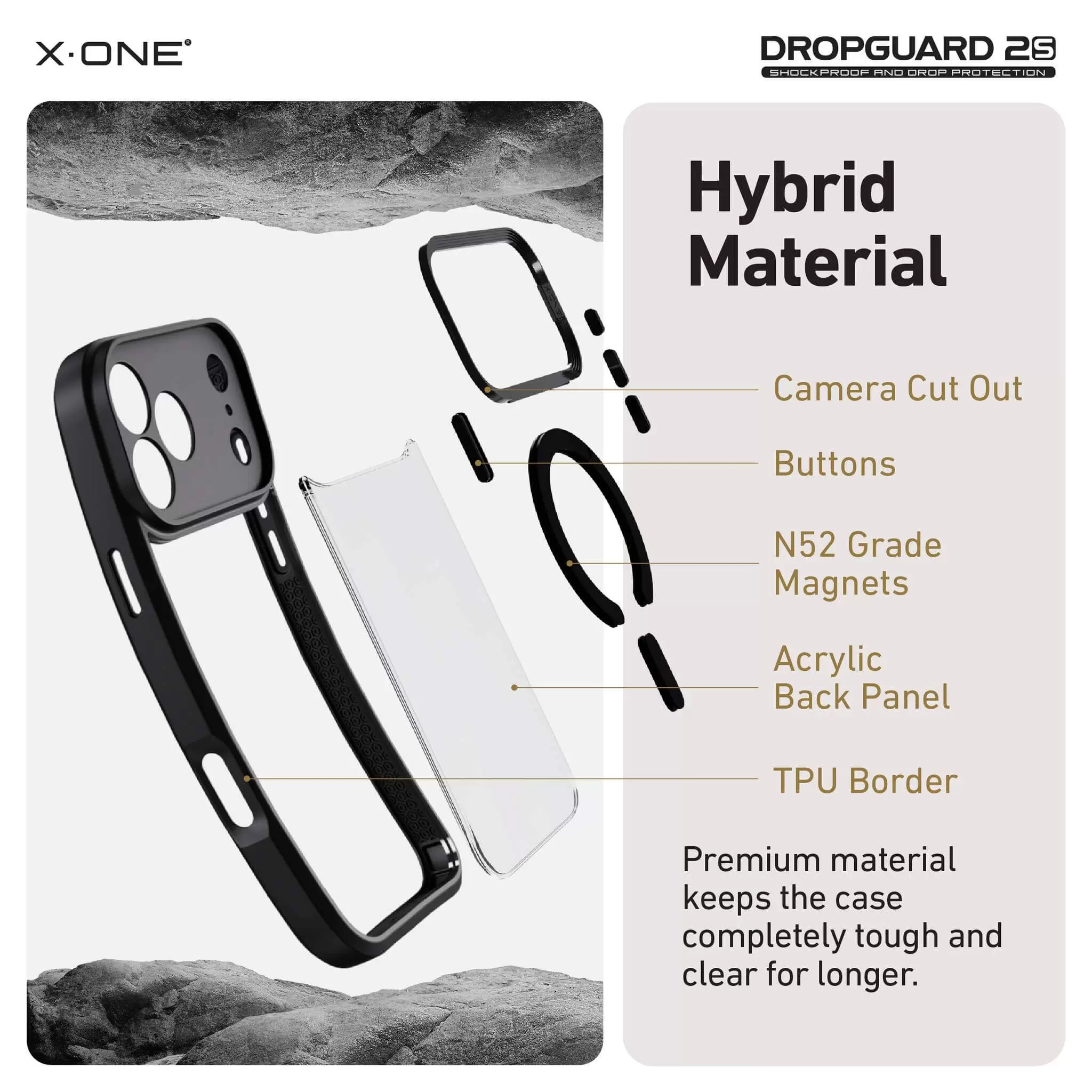ซีรี่ส์ DropGuard 2S