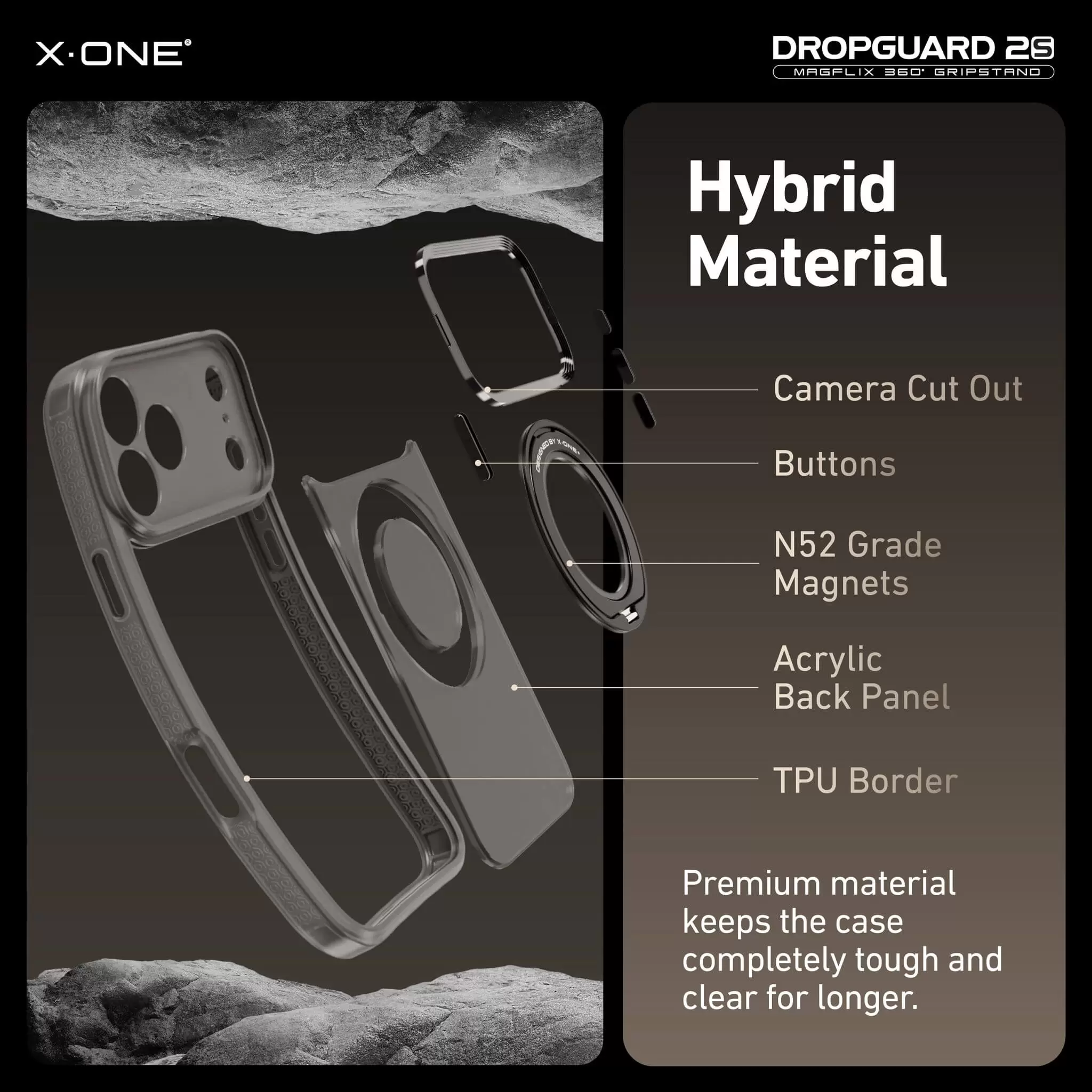 ซีรี่ส์ DropGuard 2S