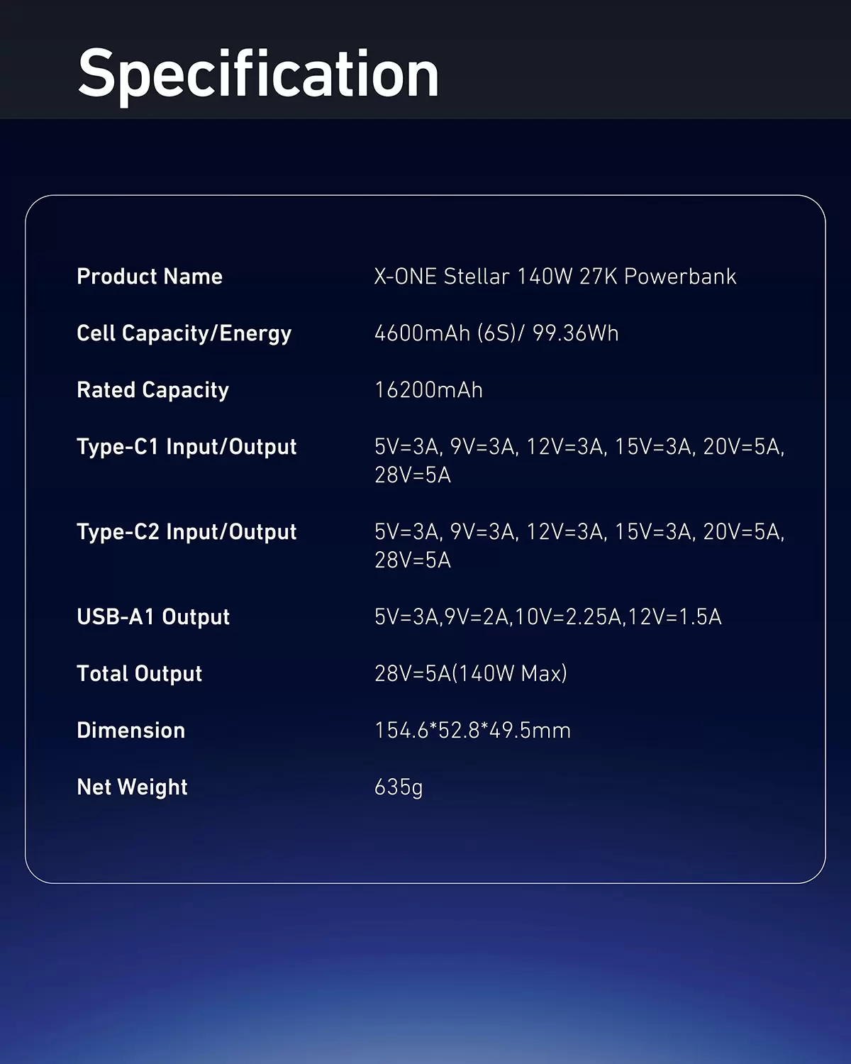พาวเวอร์แบงค์ Stellar 140W 27600mAh