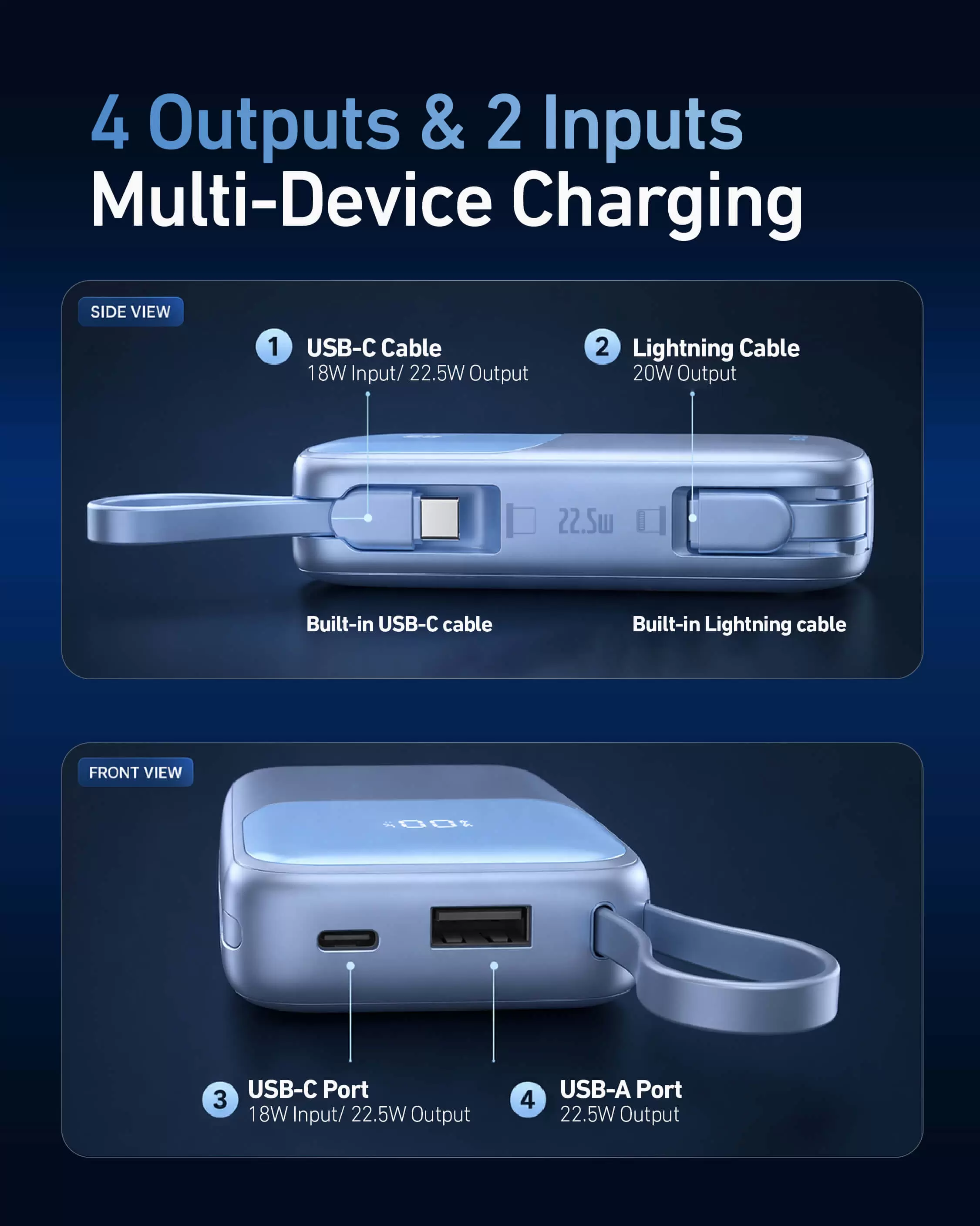 Atom Duo 22.5W 10000mAh พาวเวอร์แบงค์