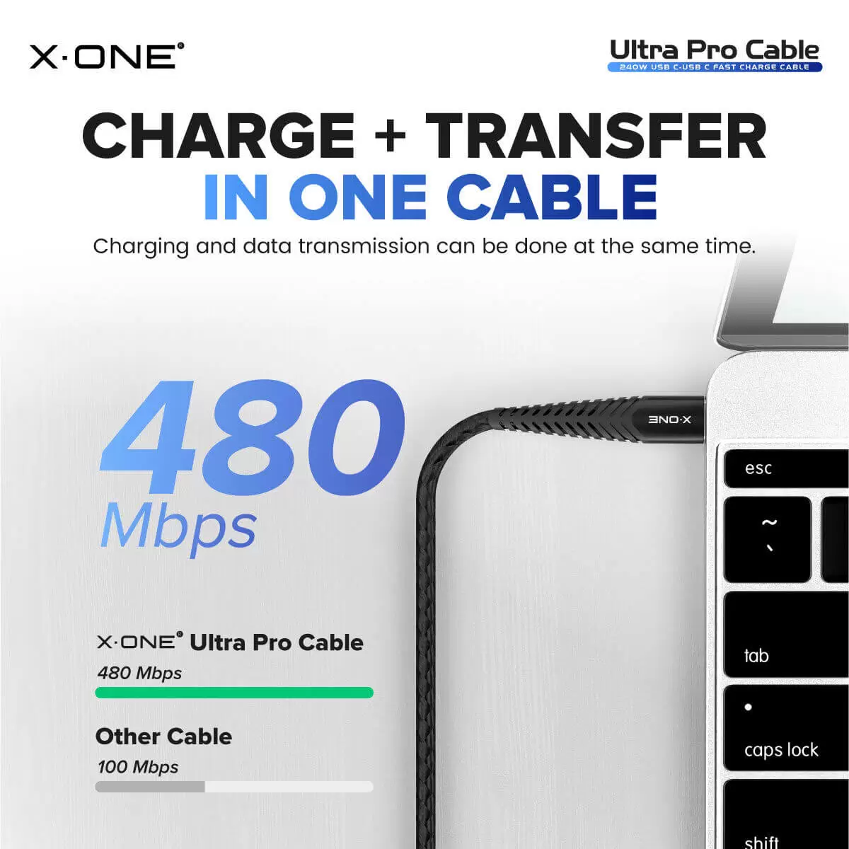 สายเคเบิล Ultra Pro 240W C ถึง C