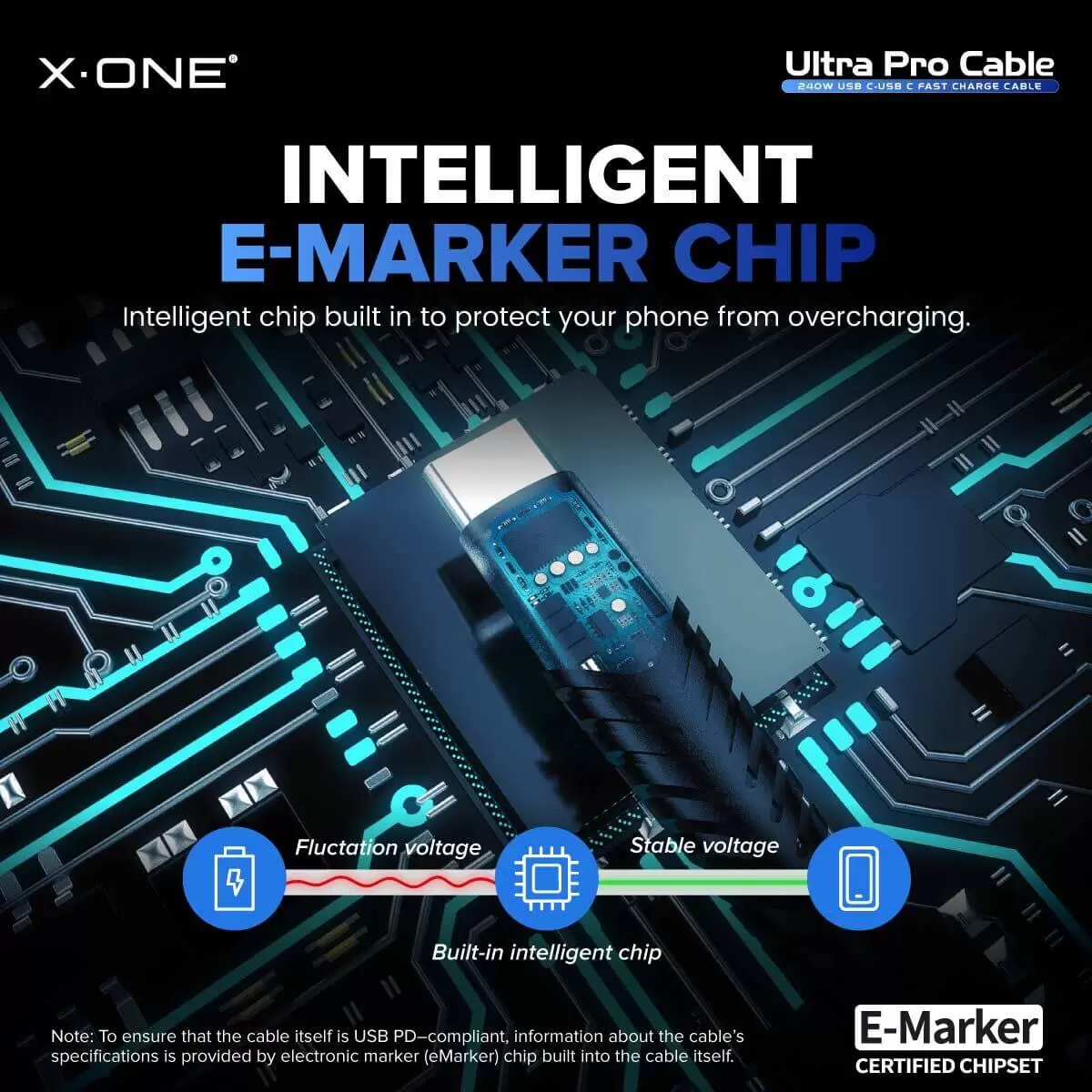 สายเคเบิล Ultra Pro 240W C ถึง C