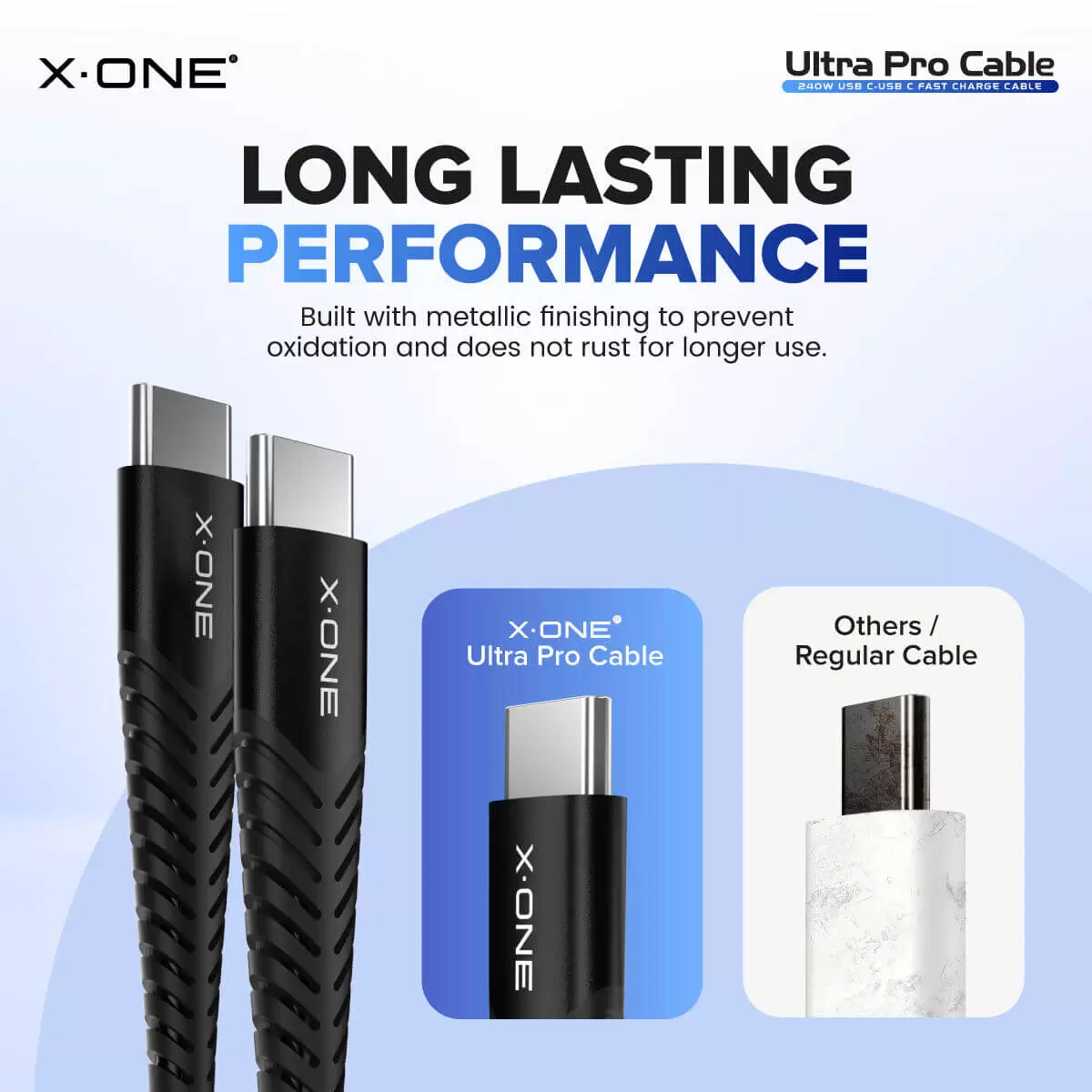 สายเคเบิล Ultra Pro 240W C ถึง C