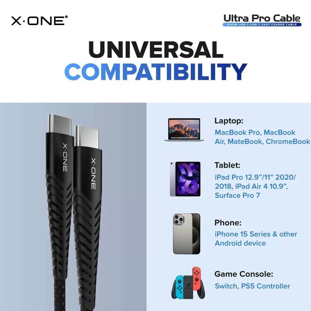 สายเคเบิล Ultra Pro 240W C ถึง C