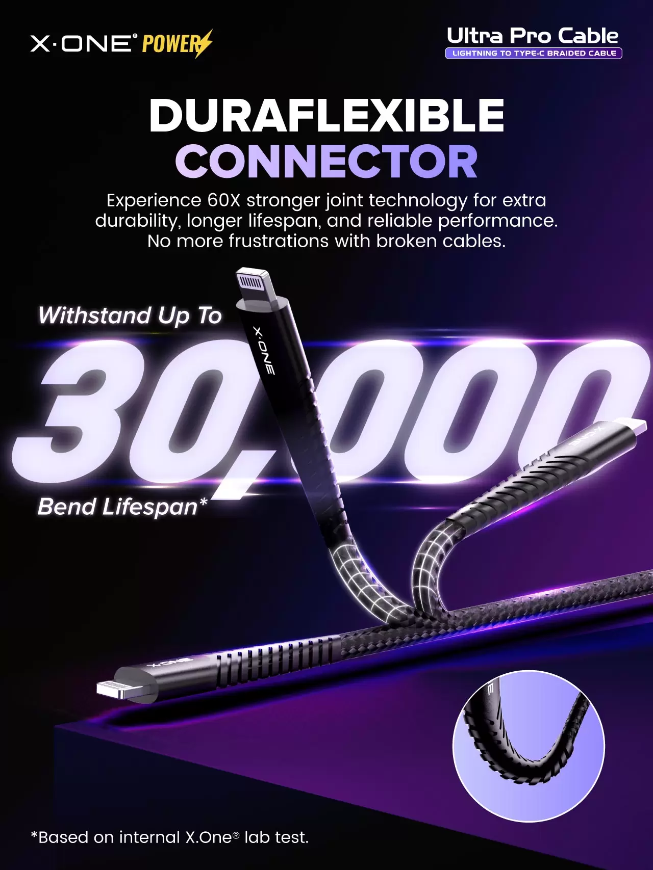 สายเคเบิล Ultra Pro - C ถึงระบบไฟส่องสว่าง