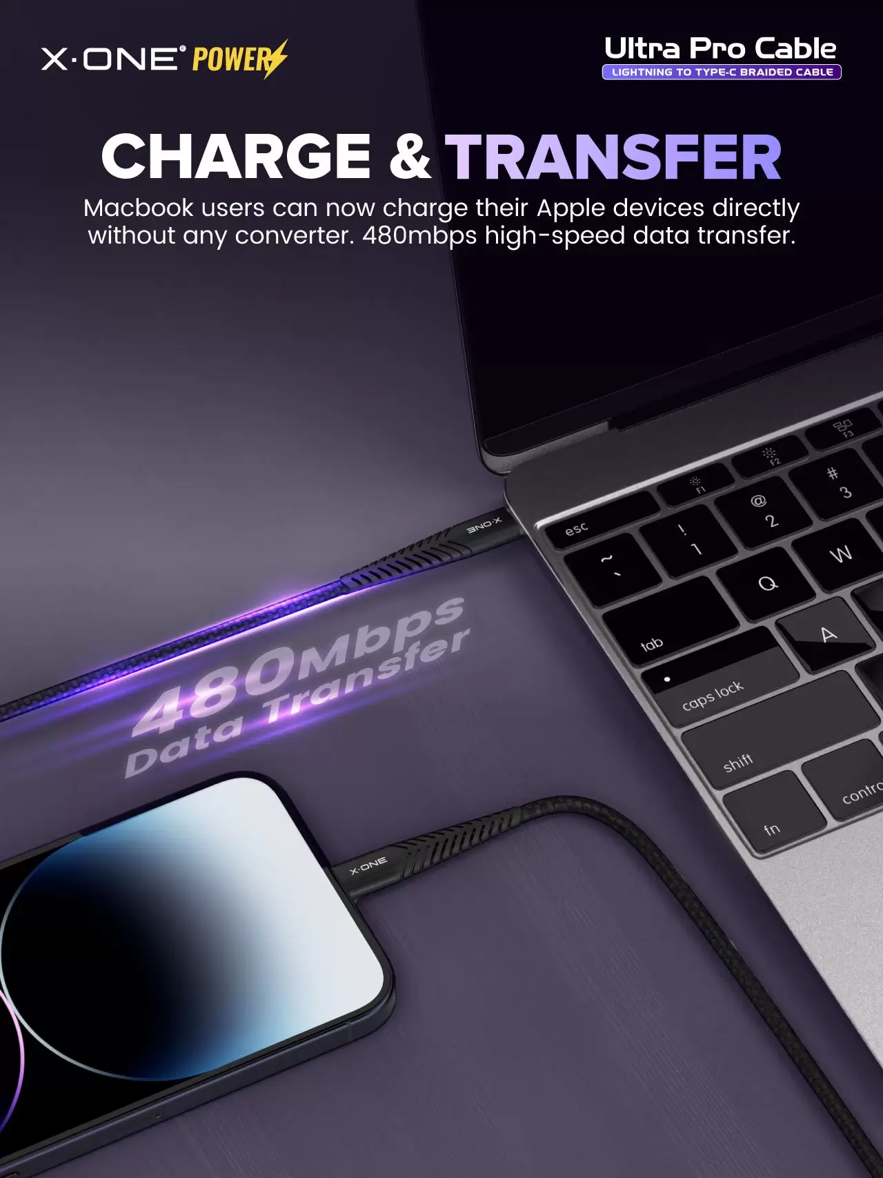 สายเคเบิล Ultra Pro - C ถึงระบบไฟส่องสว่าง