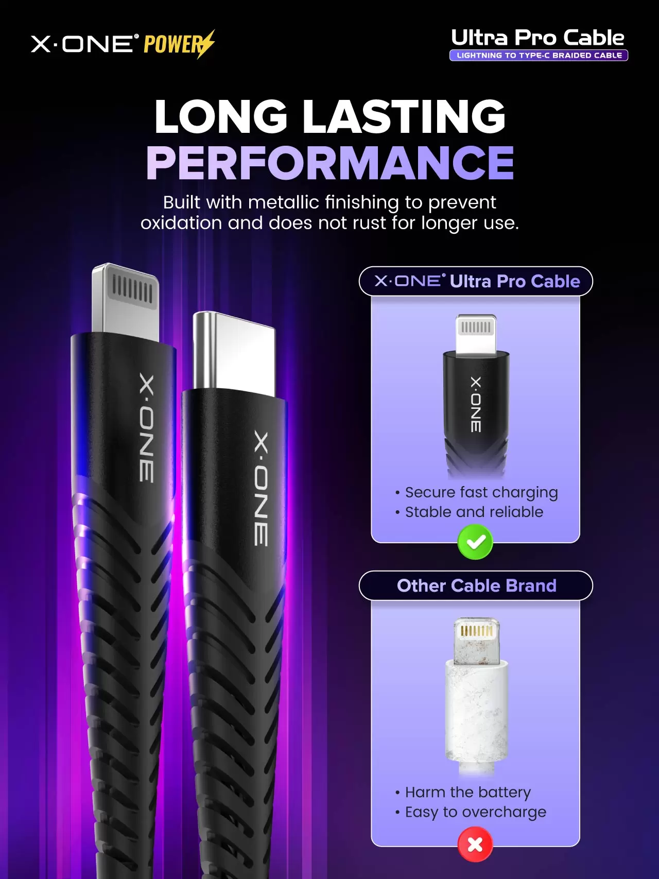 สายเคเบิล Ultra Pro - C ถึงระบบไฟส่องสว่าง