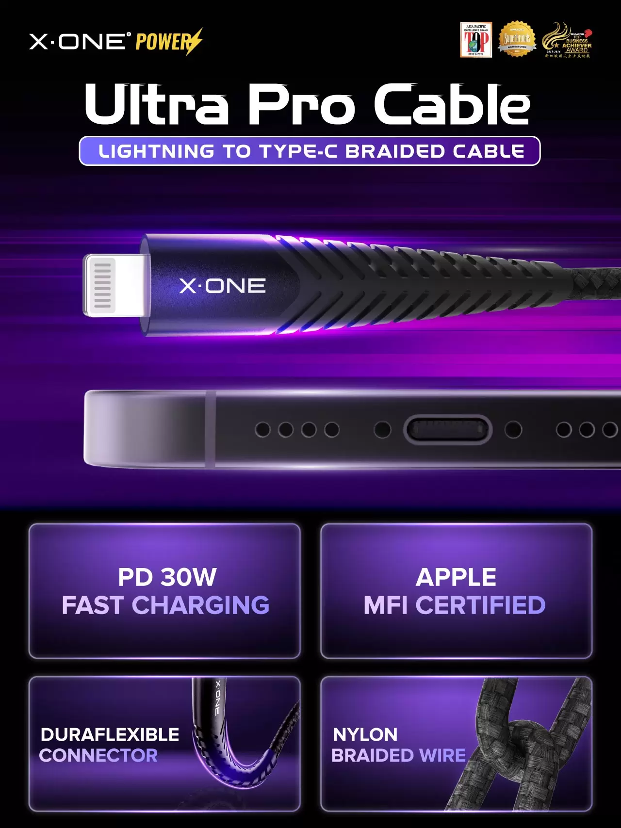 สายเคเบิล Ultra Pro - C ถึงระบบไฟส่องสว่าง