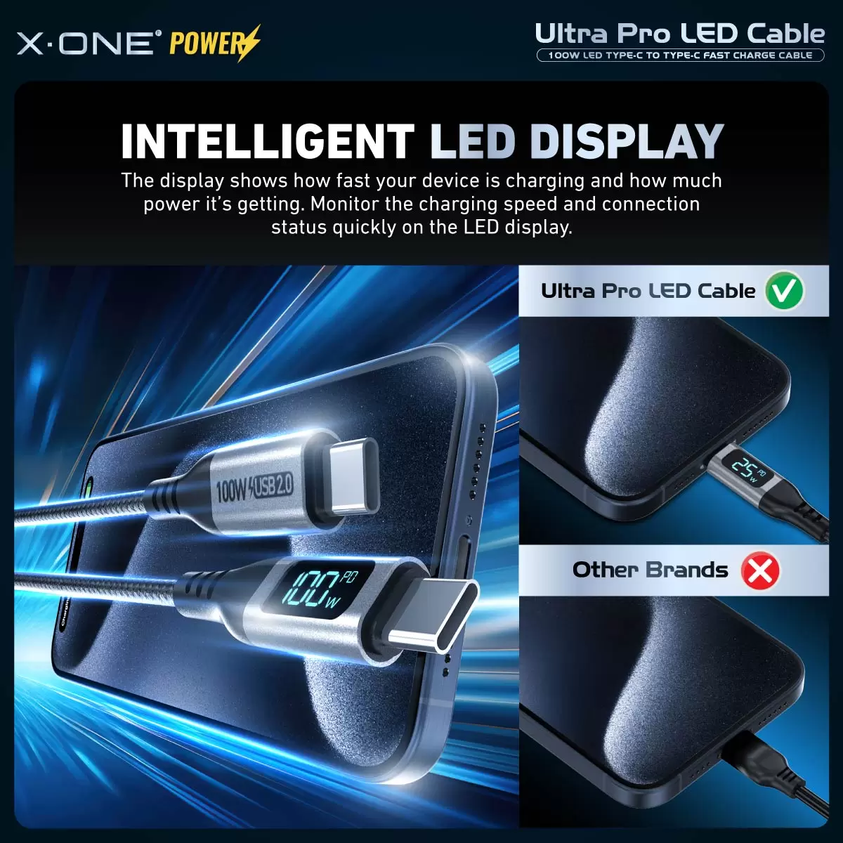 สายเคเบิล LED Ultra Pro 100W